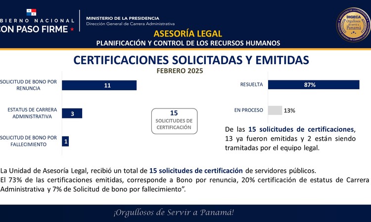 foto de portada de la publicación DIGECA atiende unas 15 solicitudes de certificaciones en febrero